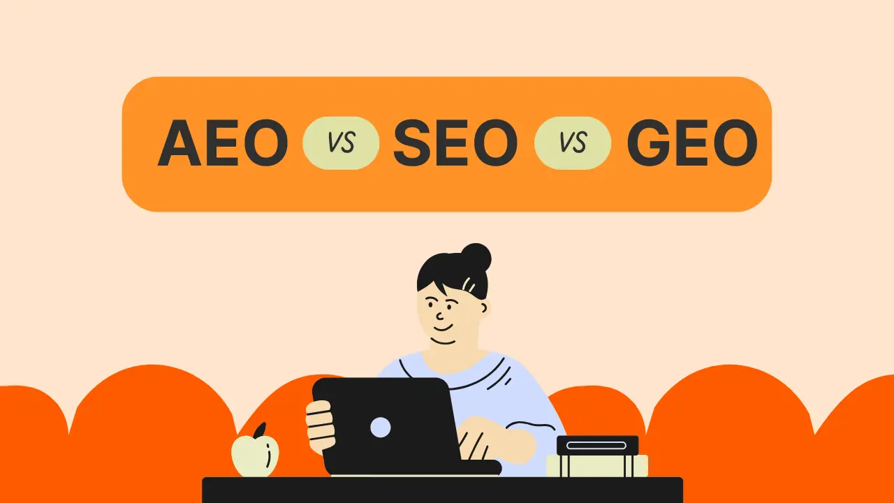 AEO GEO SEO
